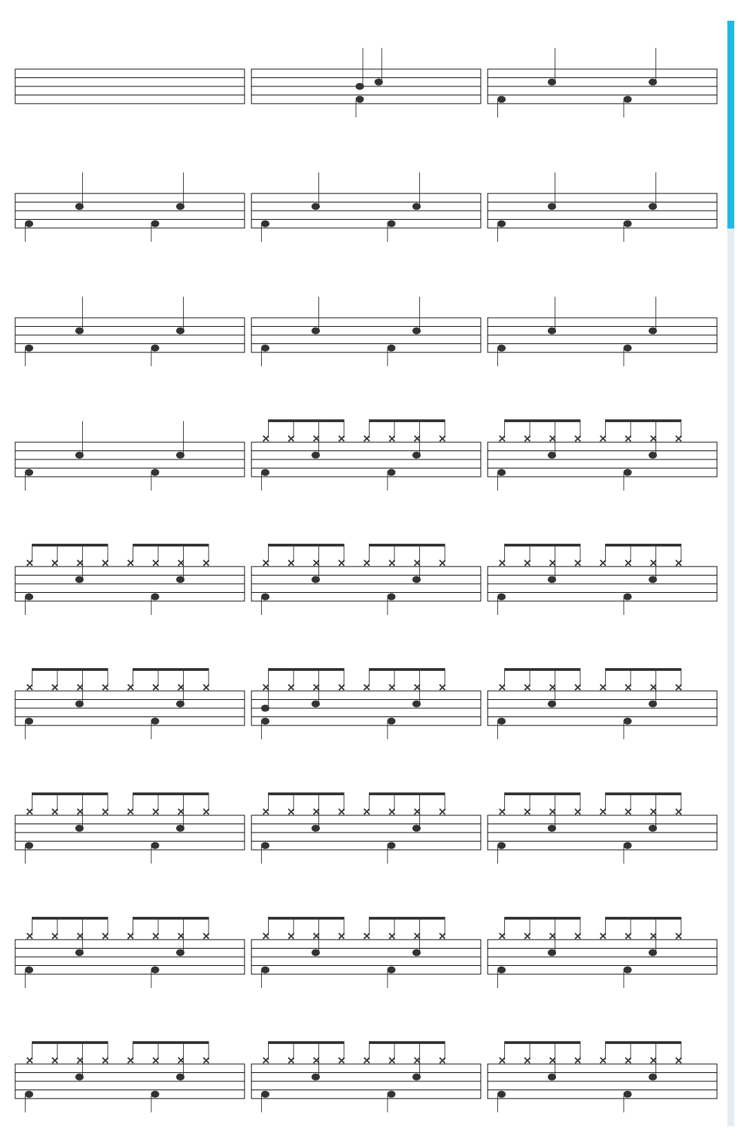 The Strokes reptilia drum sheet