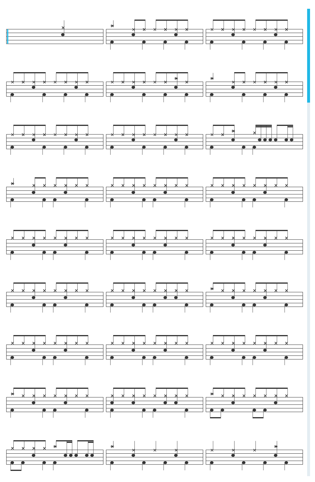 Foo Fighters Learn To Fly drum sheet