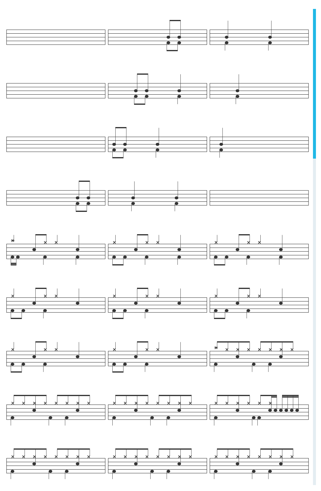 Audioslave Cochise drum sheet