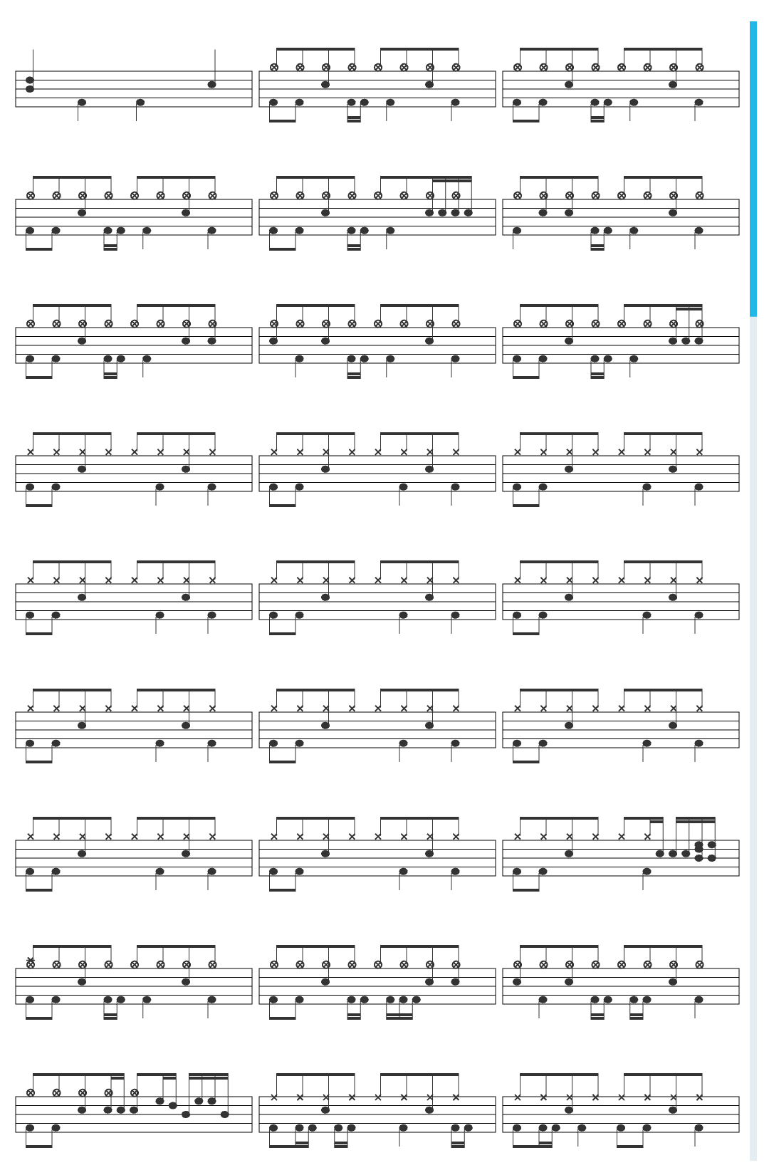 Korn Good God-v576 drum sheet