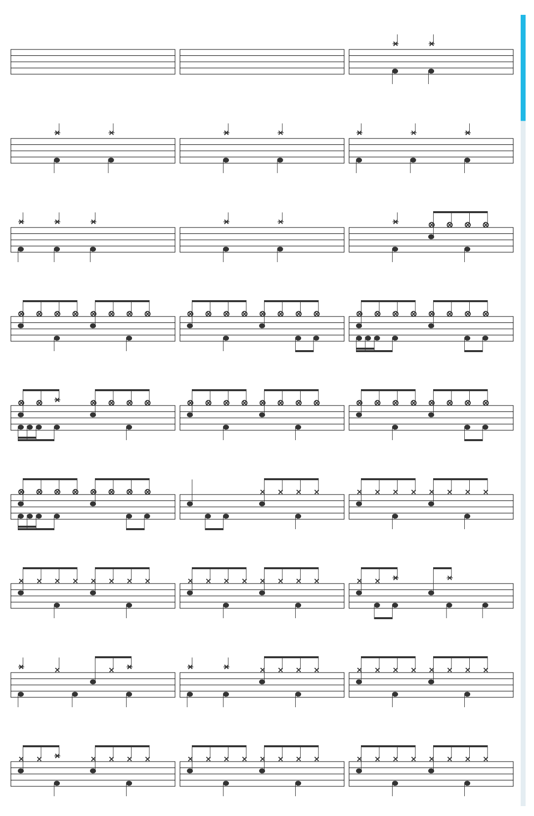 Nightwish Ghost River drum sheet