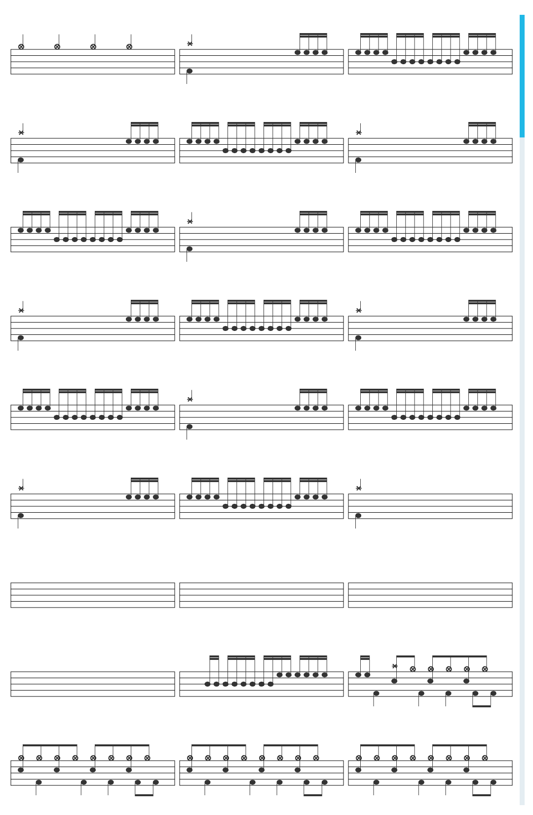 Acid Drinkers 24 Radical Questions drum sheet