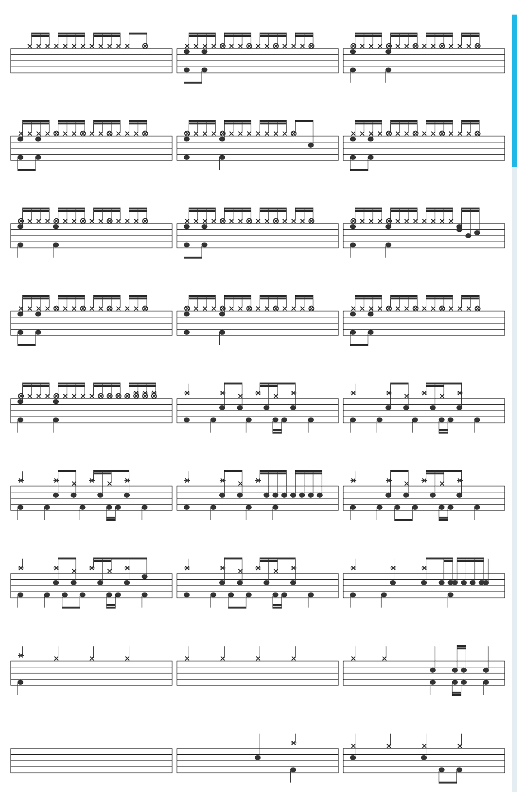 Soulfly Bleed drum sheet