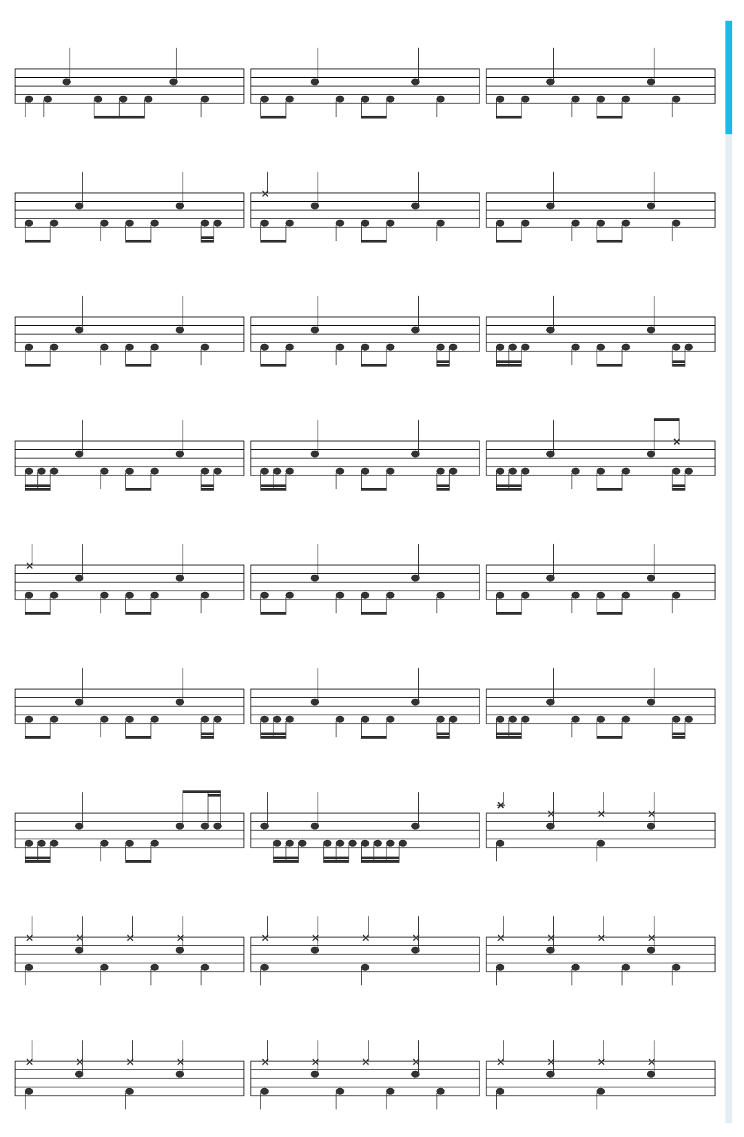 Therion Nightside of Eden drum sheet