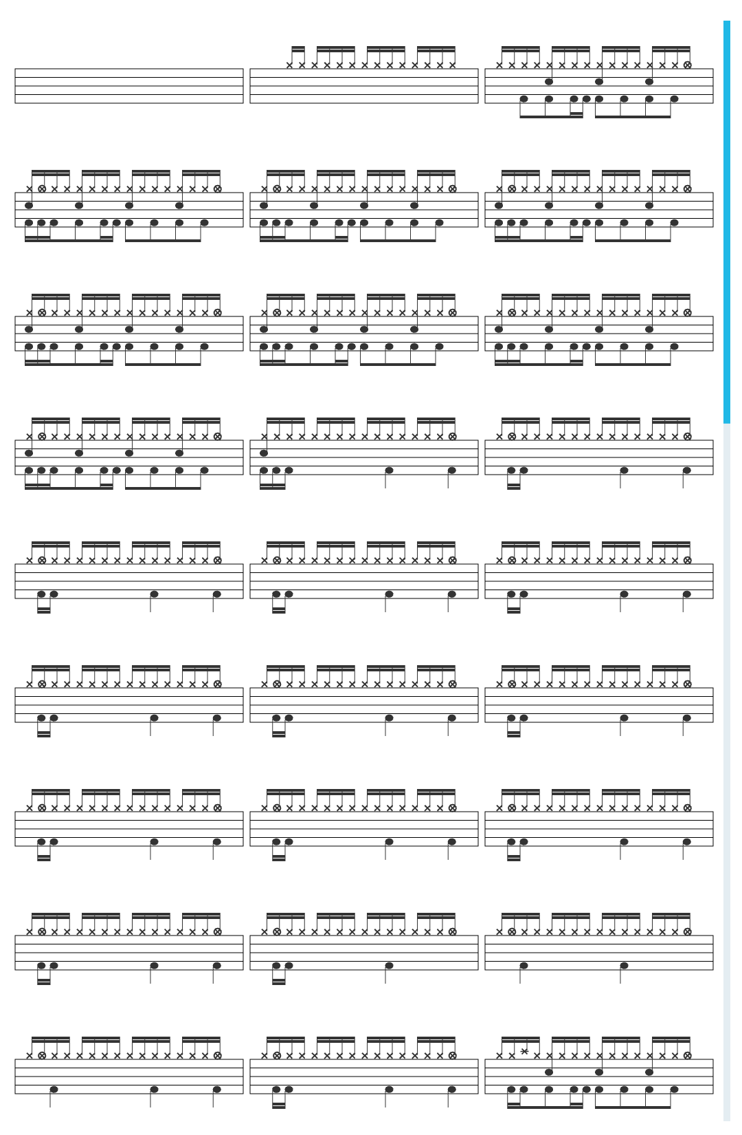 Apocalyptica Drive drum sheet