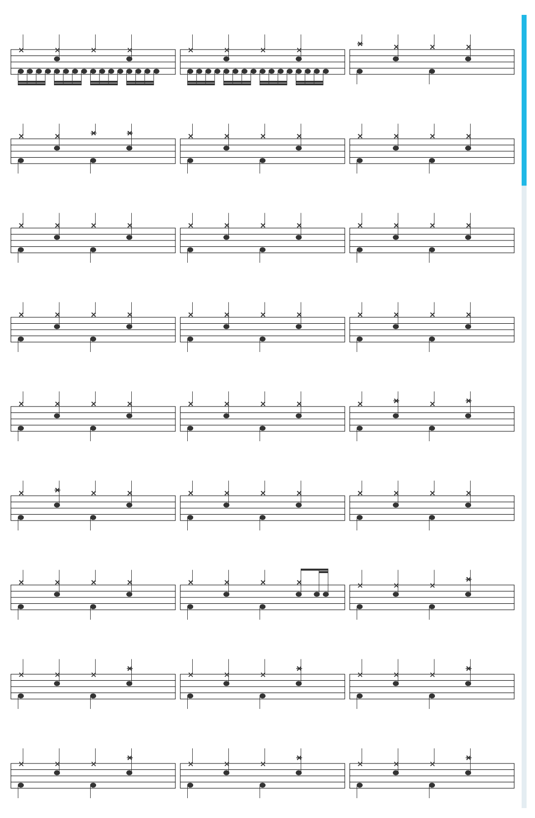 Manowar Kings of Metal drum sheet