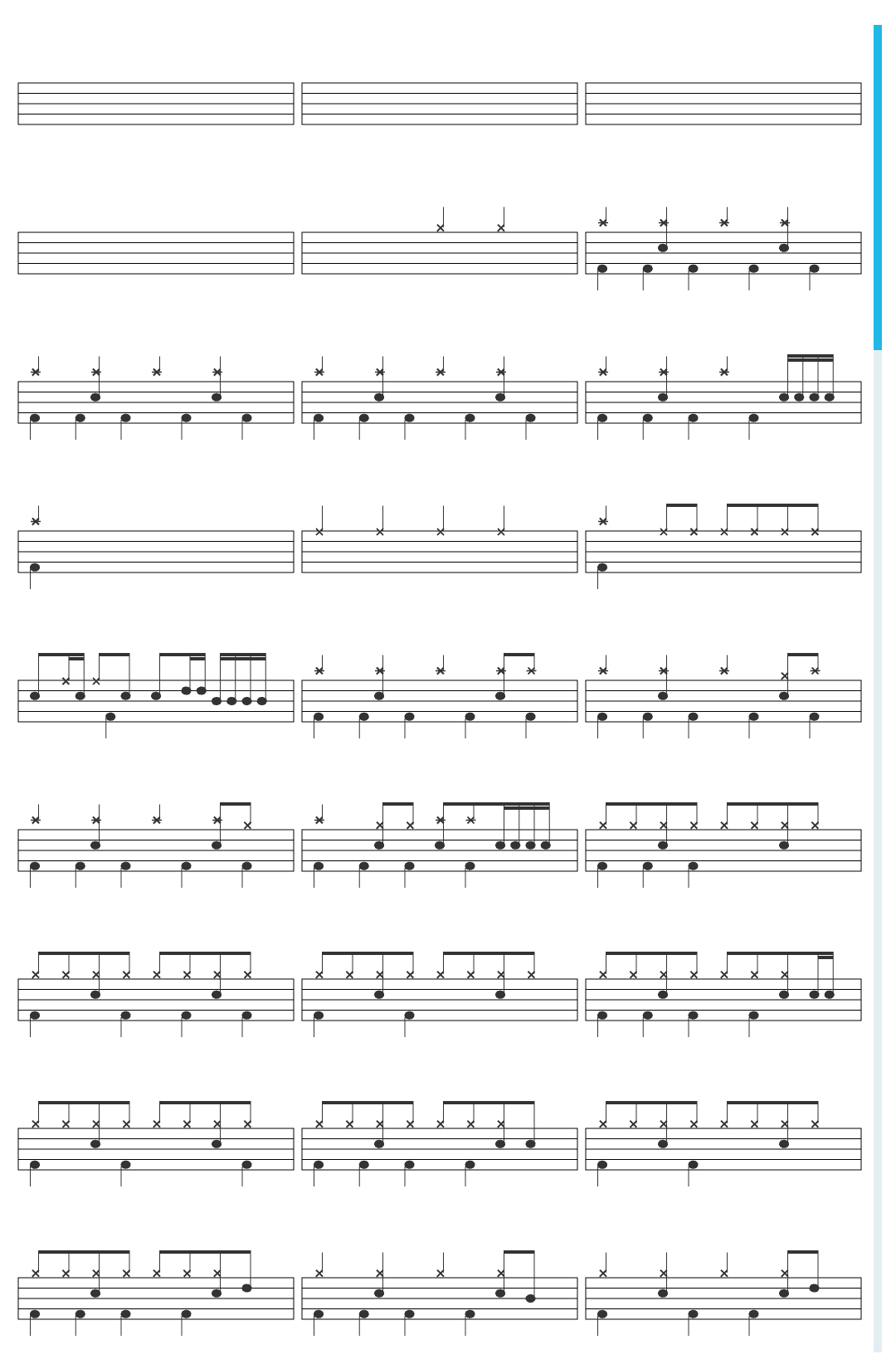 Drowning Pool Bodies drum sheet