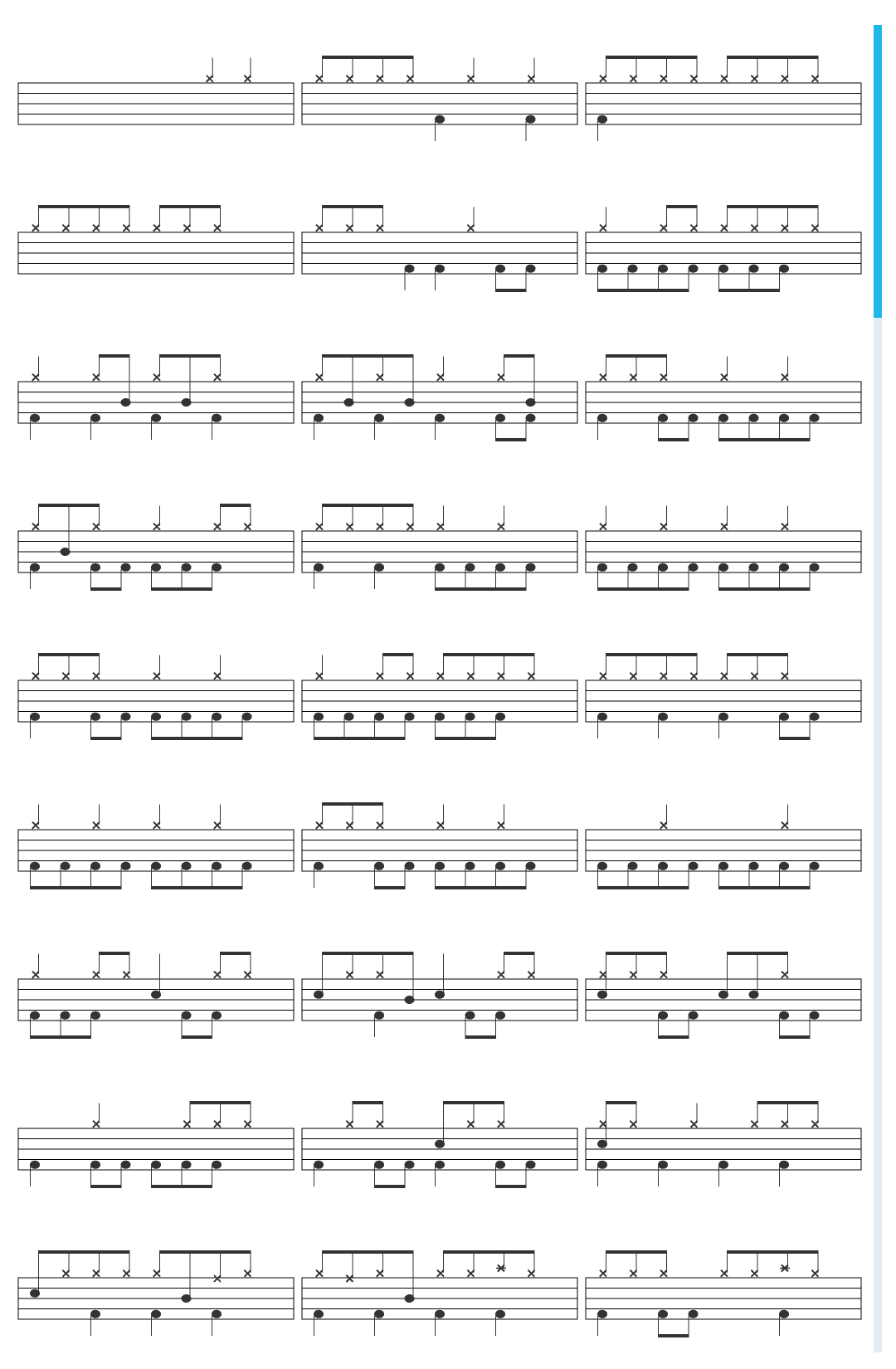 The White Stripes Seven Nation Army drum sheet